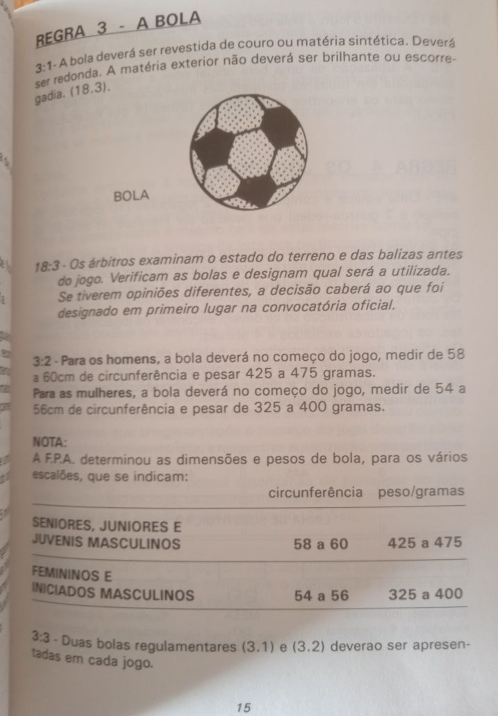 Regras Oficiais de Andebol