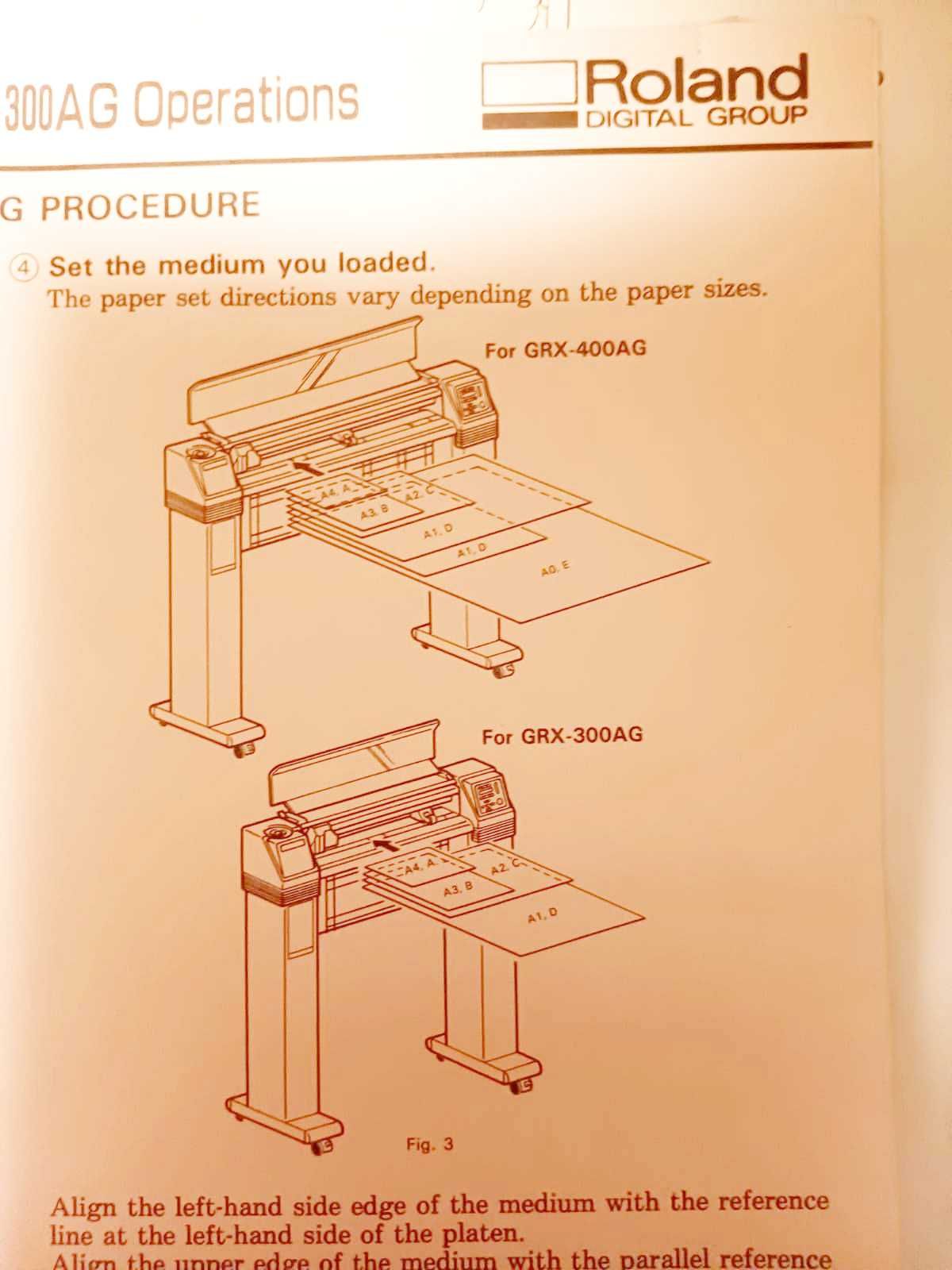 Roland Drafting Plotter GRX-400AG
