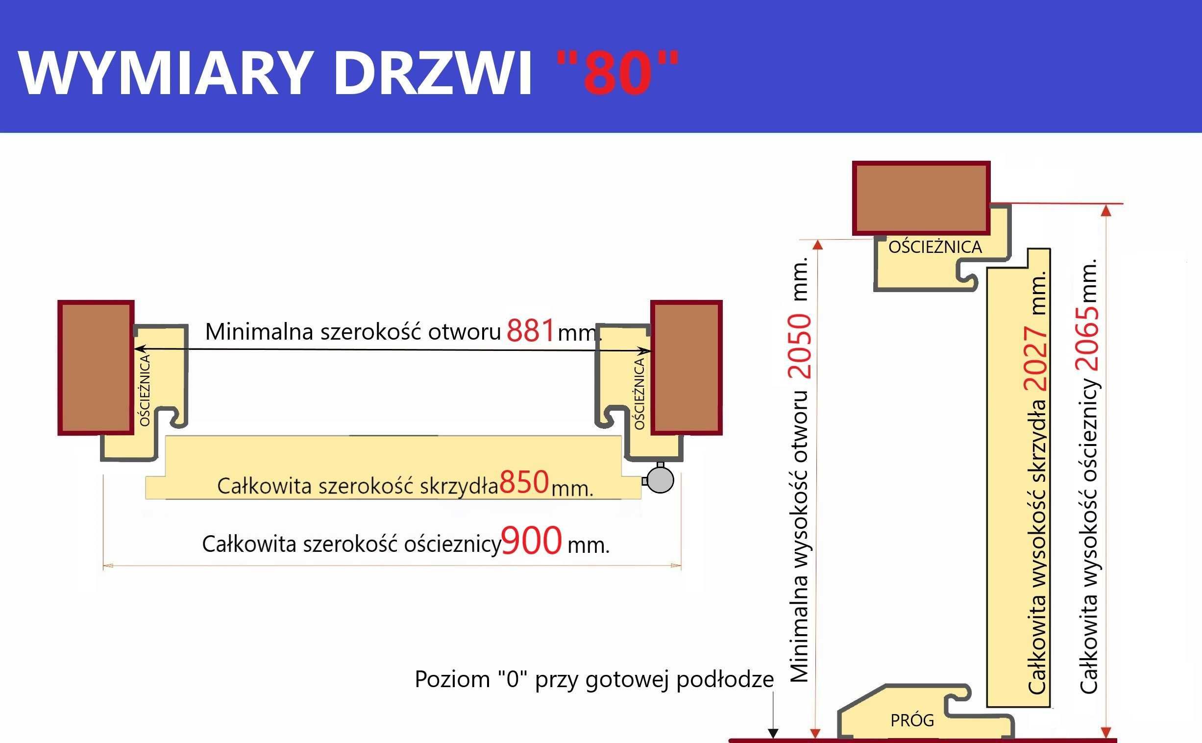 Drzwi zewnętrzne 55 mm LR-01 Z SZYBĄ 2 kolory "80" "90" LAK