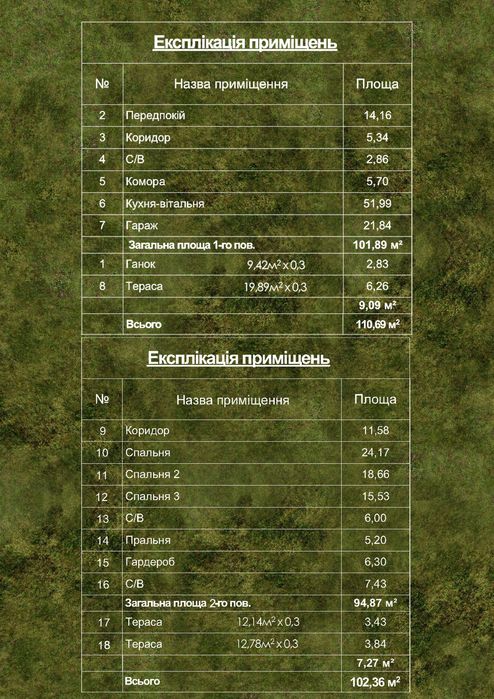 Преміум містечко біля лісу! КМ Sofia Village, С.Борщагівка