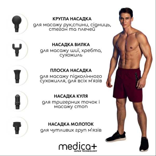 Массажер перкуссионный  6 для тіла та м'язів Medica+ MassHand Pro,