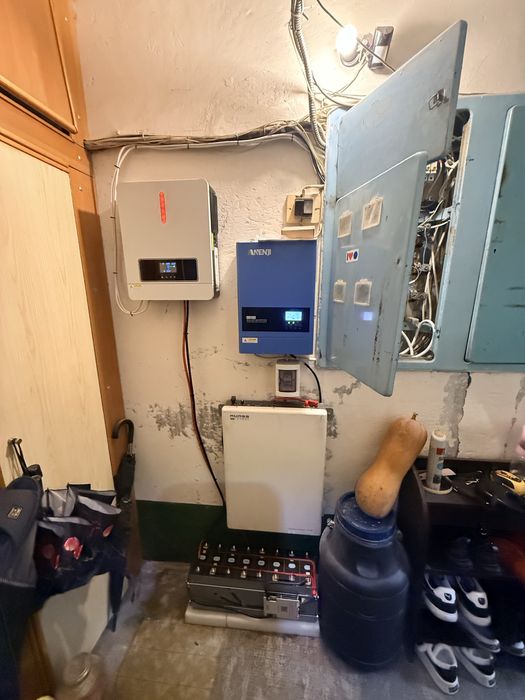 Резервне живлення для вашого дому та квартири