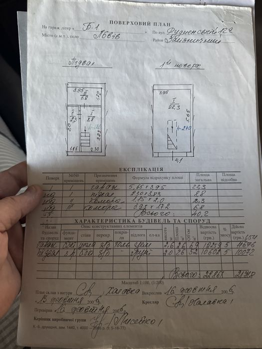 Продаж гаражу по вул.Рудненська(Левандівка)