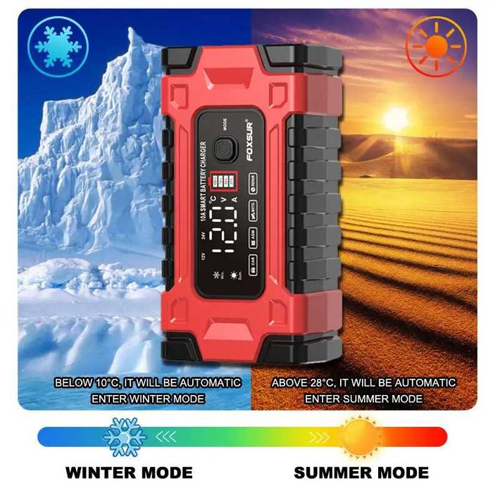 Зарядний пристрій  Foxsur 12V-24V 10A ОРИГІНАЛ