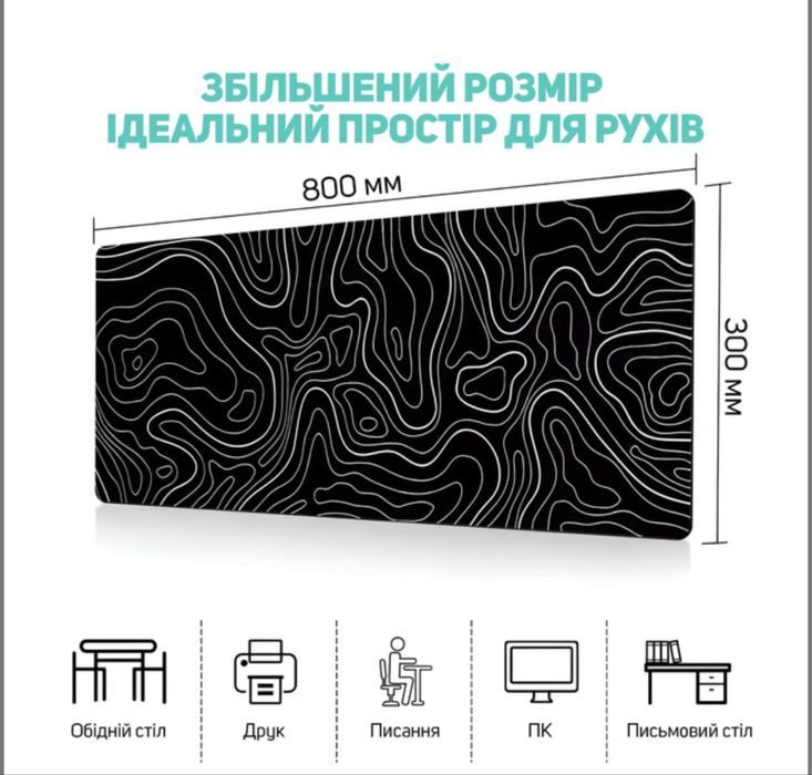 Килимок для мишки та клавіатури