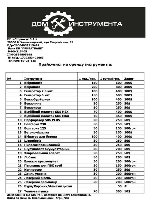 Оренда аренда прокат генератор 2.5 та 6 кВт