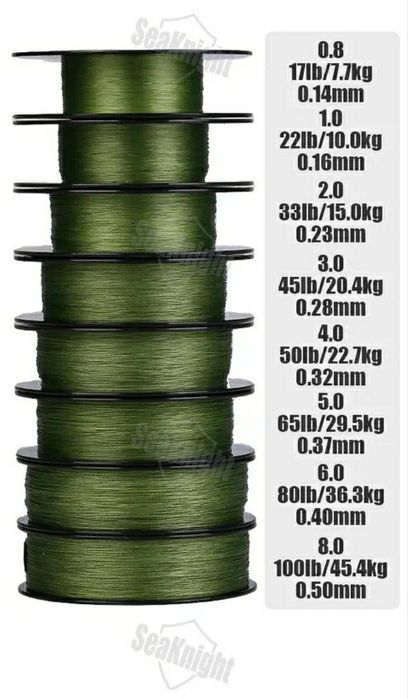 Шнур рыболовный Seaknight Classic, Manster W8,  Kastking 300м, 500м.