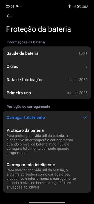 Xiaomi 15T PRO 12GB/512GB + acessórios (5 ciclos de carregamento)
