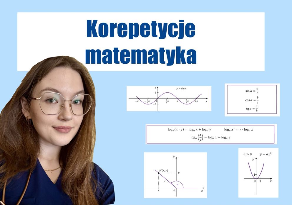 Korepetycje z matematyki (liceum technikum, matura, szkoła podstawowa)