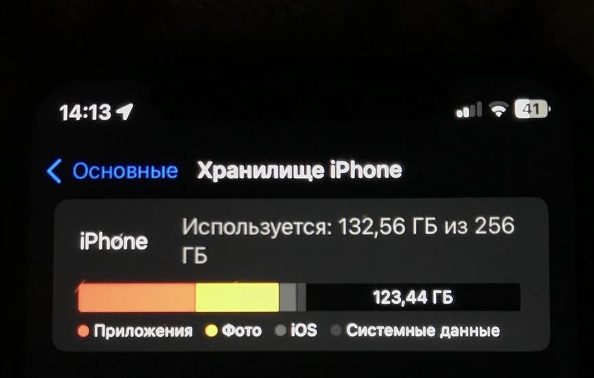 iphone 11 neverlock