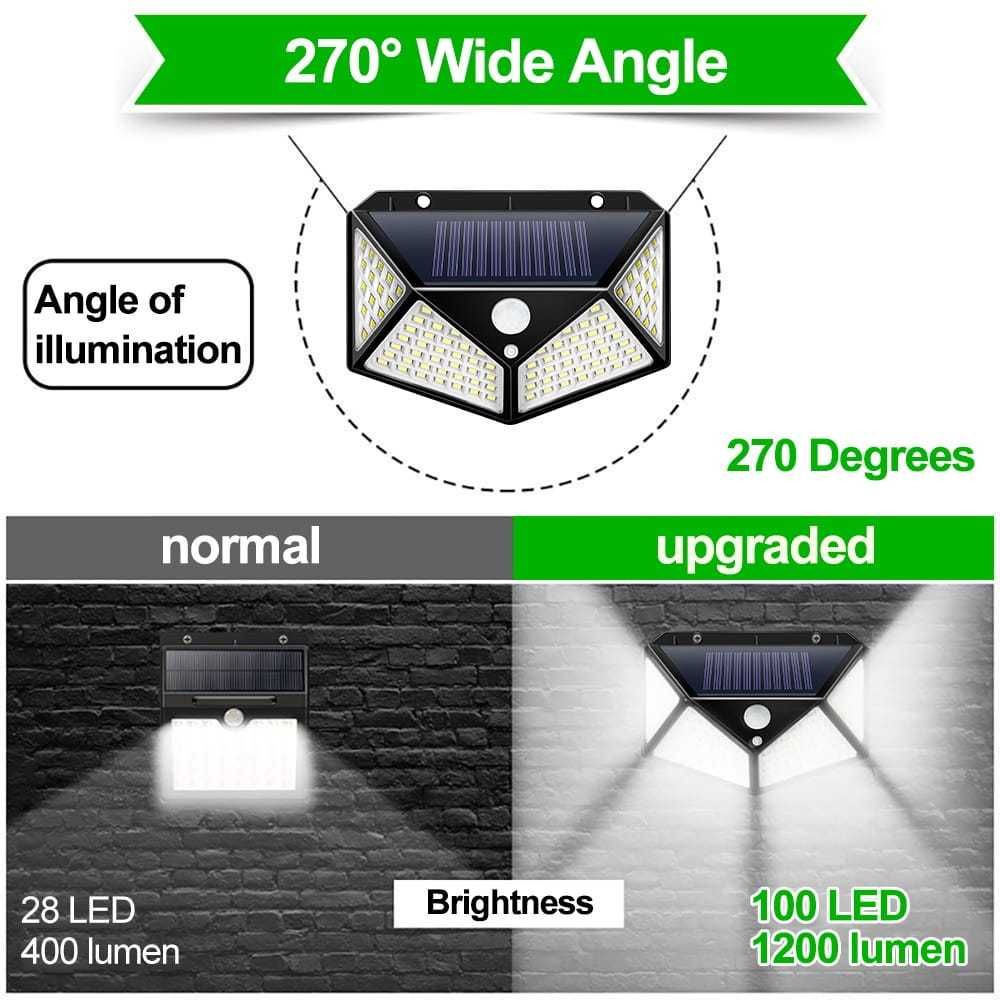 Lampa solarna lampka 100led z czujnikiem ruchu i zmierzchu do ogrodu f