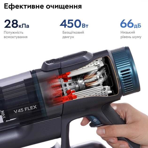 Миючий бездротовий пилосос RZTK V45 Flex