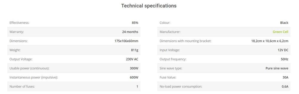 Inverter Converter інвертор, конвертор, перетворювач (чистий синус).