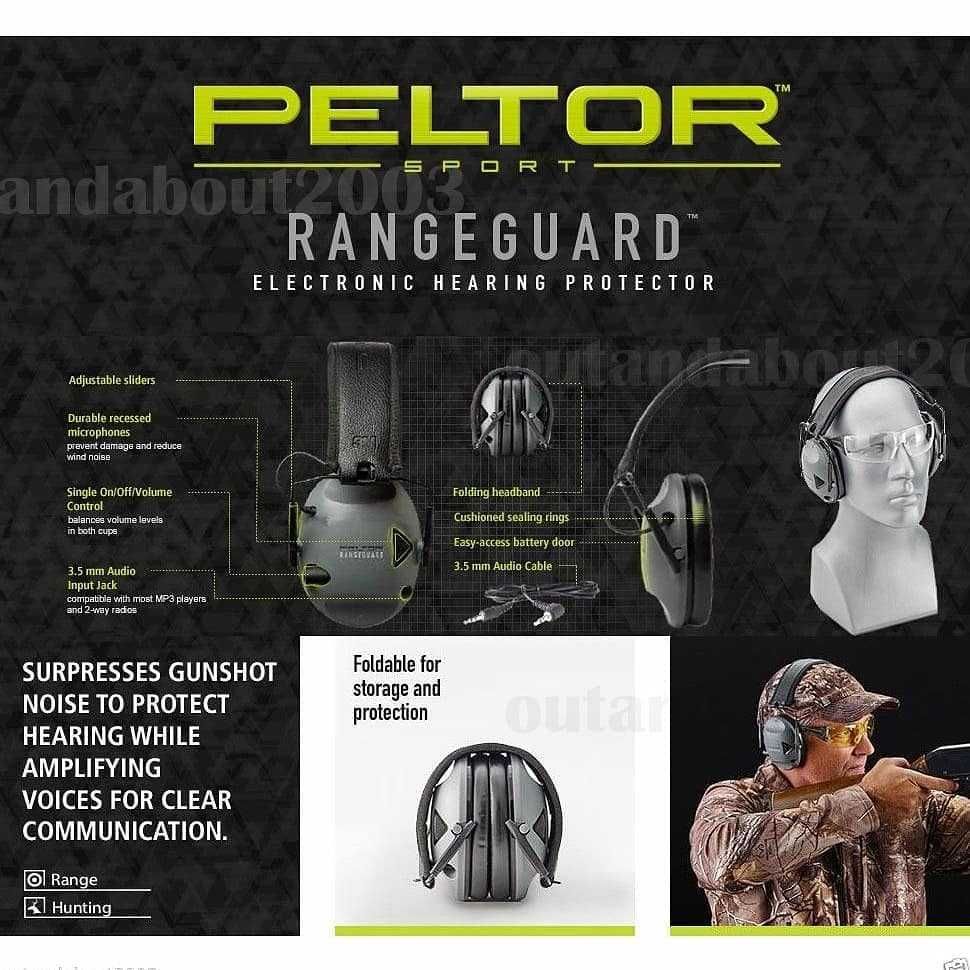 Компактні активні навушники від Peltor Sport (USA) модель RangeGuard