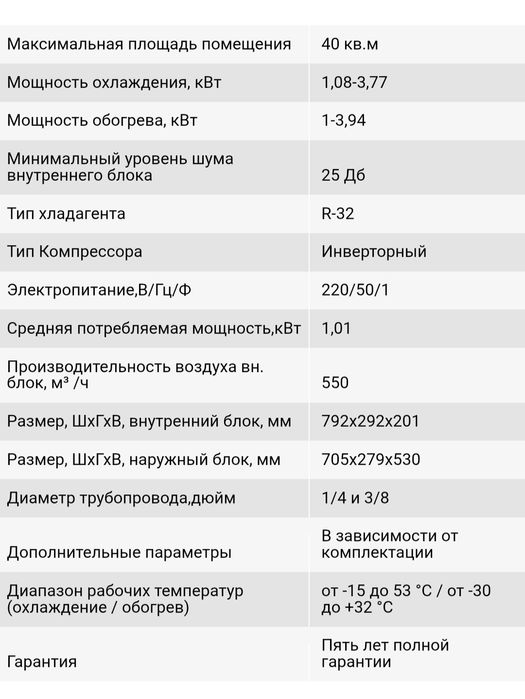 Продам інверторний кондиціонер Osaka STVP-12HH3 Wi-Fi Power Pro DC