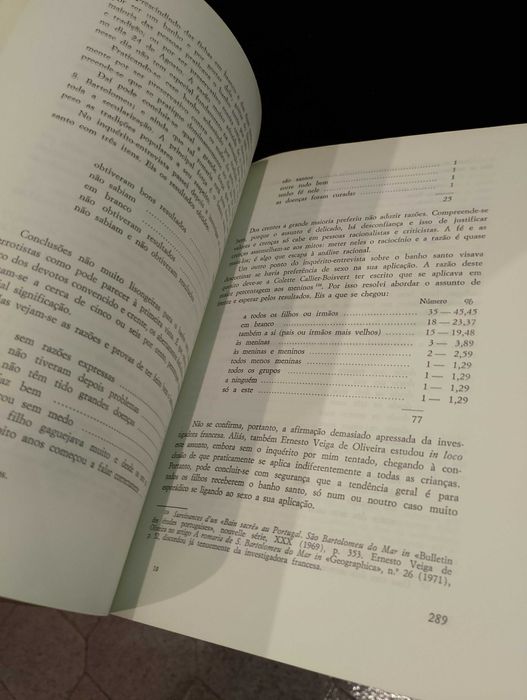 Actas do Colóquio Manuel de Boaventura 1985