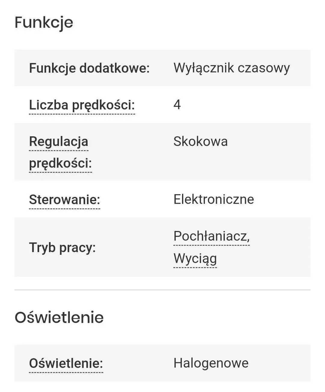 Okap kuchenny Amica
