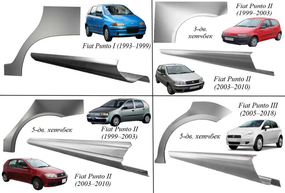 Пороги Fiat Doblo/Multipla/Punto/Scudo/інші (1980р.-т.ч.)