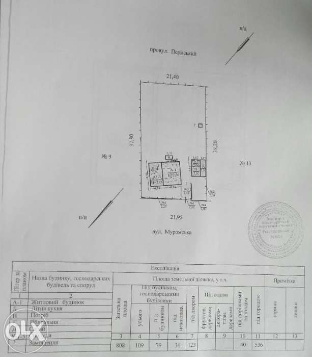 Продам дом в районе Подстанции