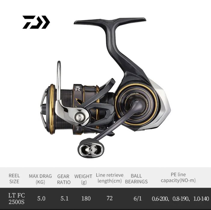 Daiwa Сaldia 21/22 LT/SW 2000/2500/4000