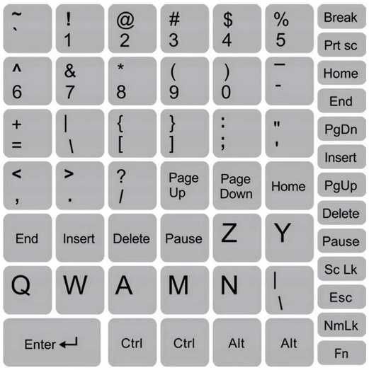 Naklejki spolszczające klawisze klawiatury Acer Asus HP Lenovo srebrne