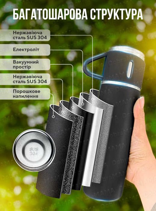 РАСПРОДАЖА! Термос дитячий в школу, термокружка для чая и кофе 0,5л