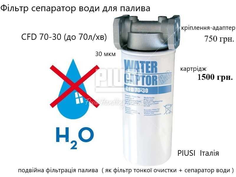 Фільтр тонкої очистки для дизельного палива, бензину, масел АЗС Насоси