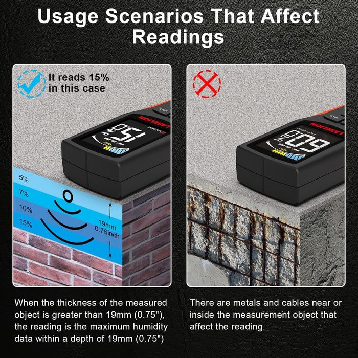 [Novo] Medidor de Humidades