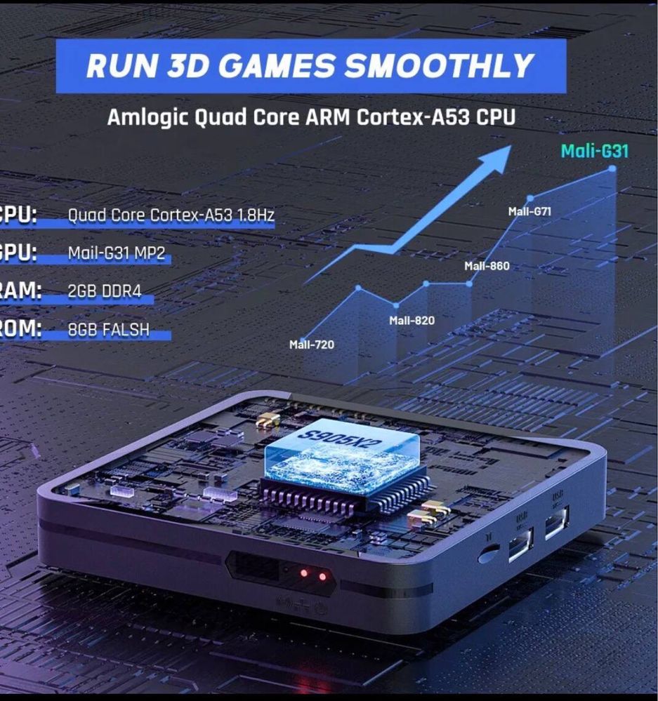Игровая приставка Console X2 Pro 256 Gb с 90000 видеоиграми и с tv box