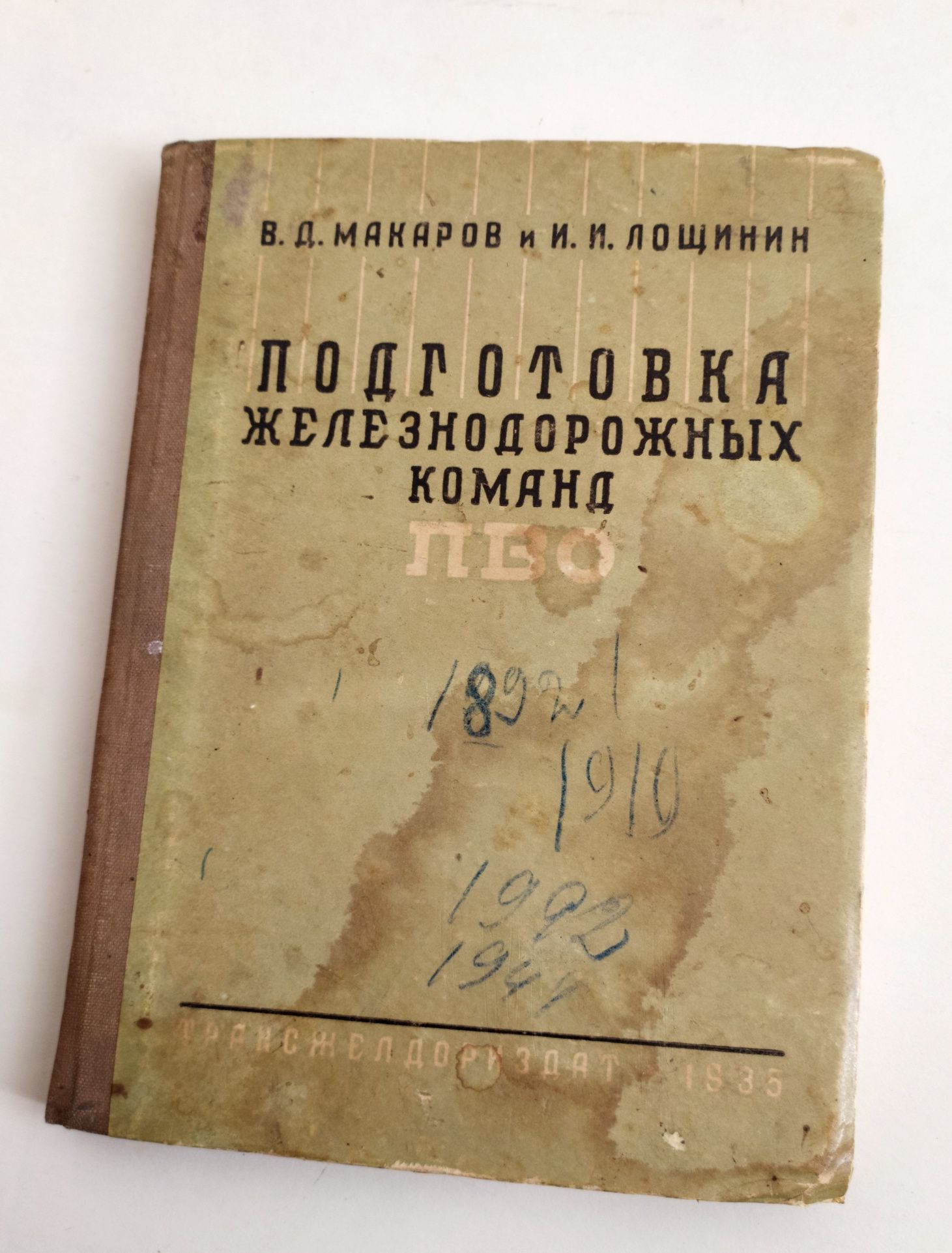 ПВО ПОДГОТОВКА КОМАНД ПВО железнодорожных противовоздушная оборона