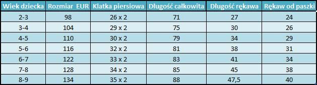 Strój Elsa sukienka tren KRAINA LODU bal karnawałowy 128 cm z PL