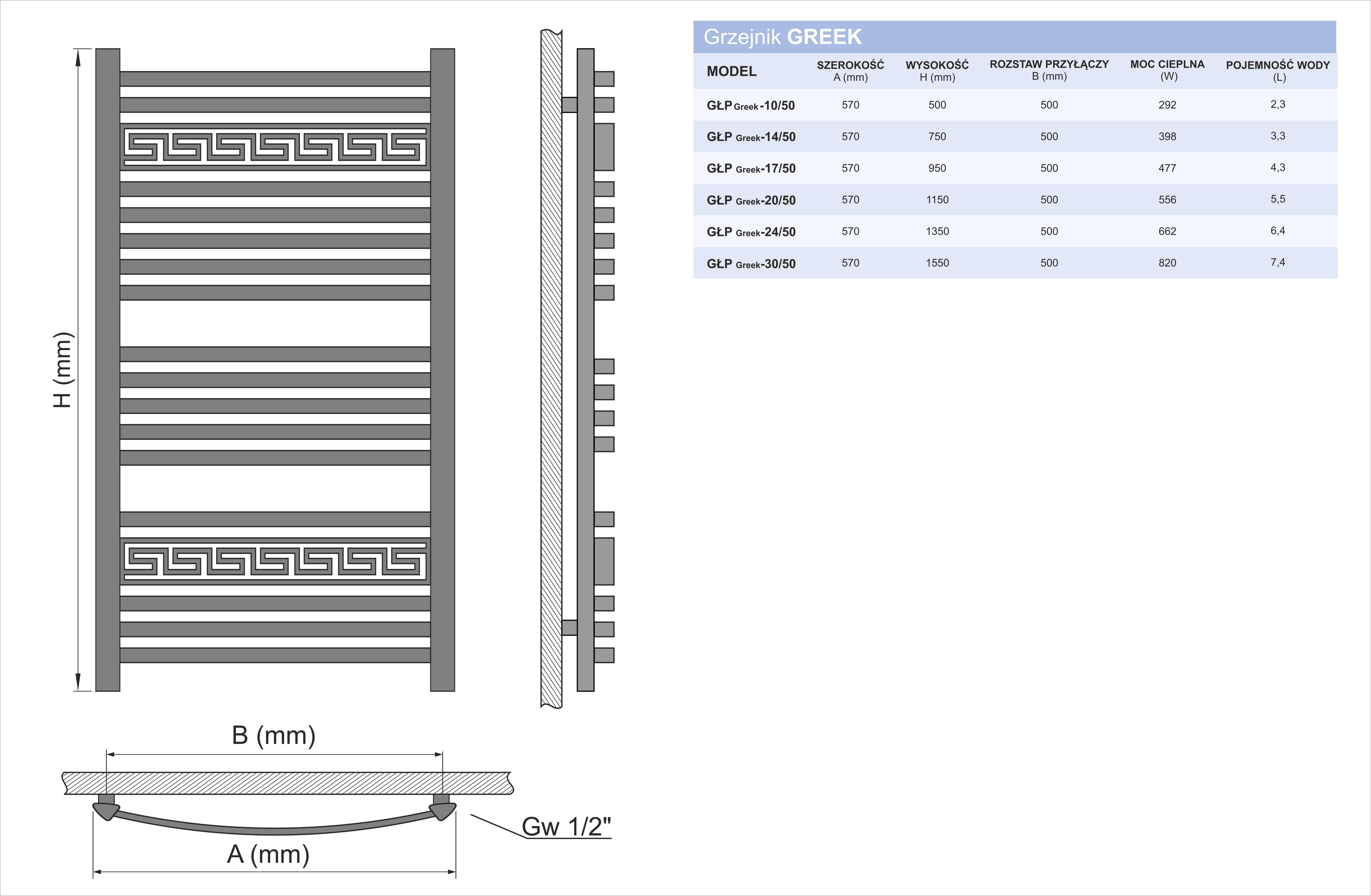Grzejnik łazienkowy dekoracyjny GREEK
