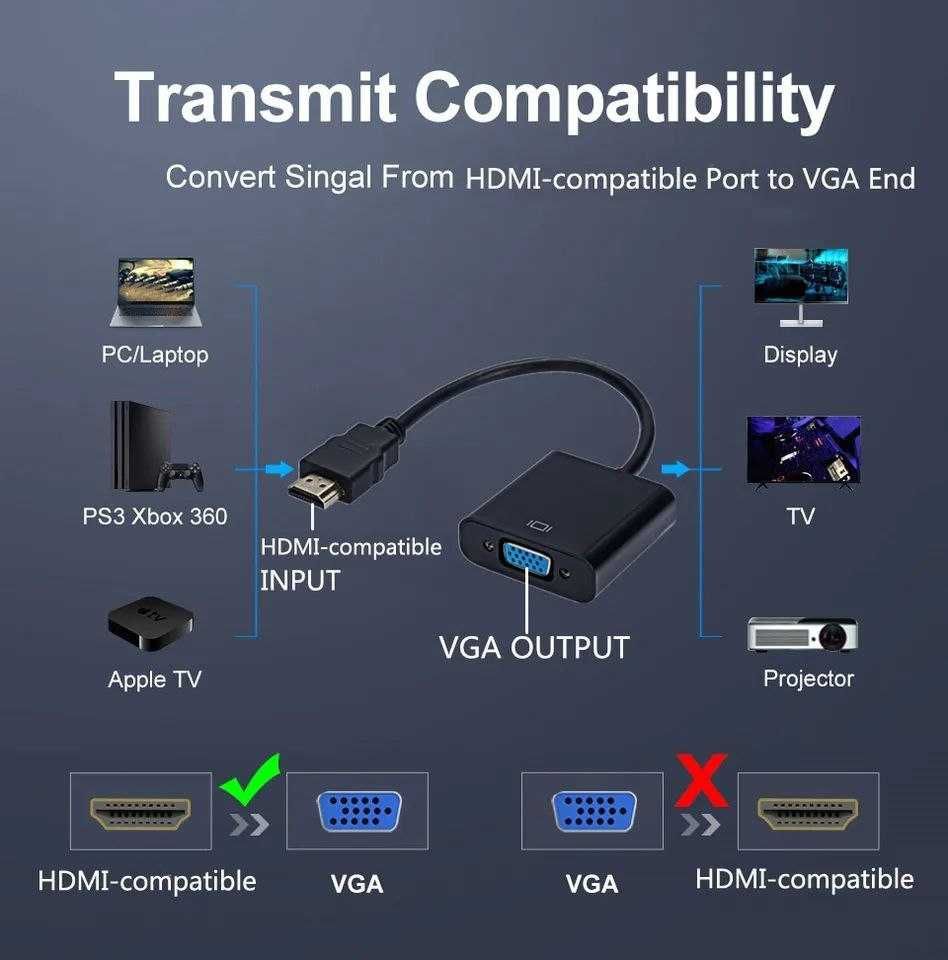 Конвертер Переходник HDMI VGA перехідник