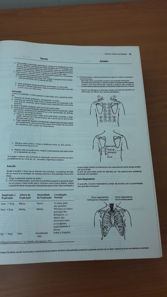 Prática de Enfermagem de Suddarth