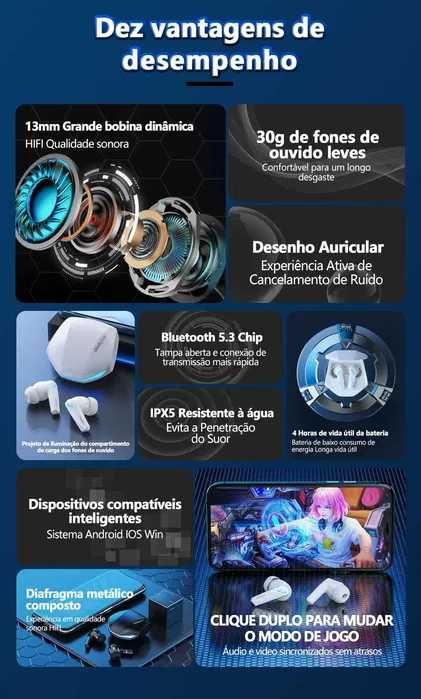 Auriculares Gaming Lenovo GM2 Pro [ Novo - Selado ]