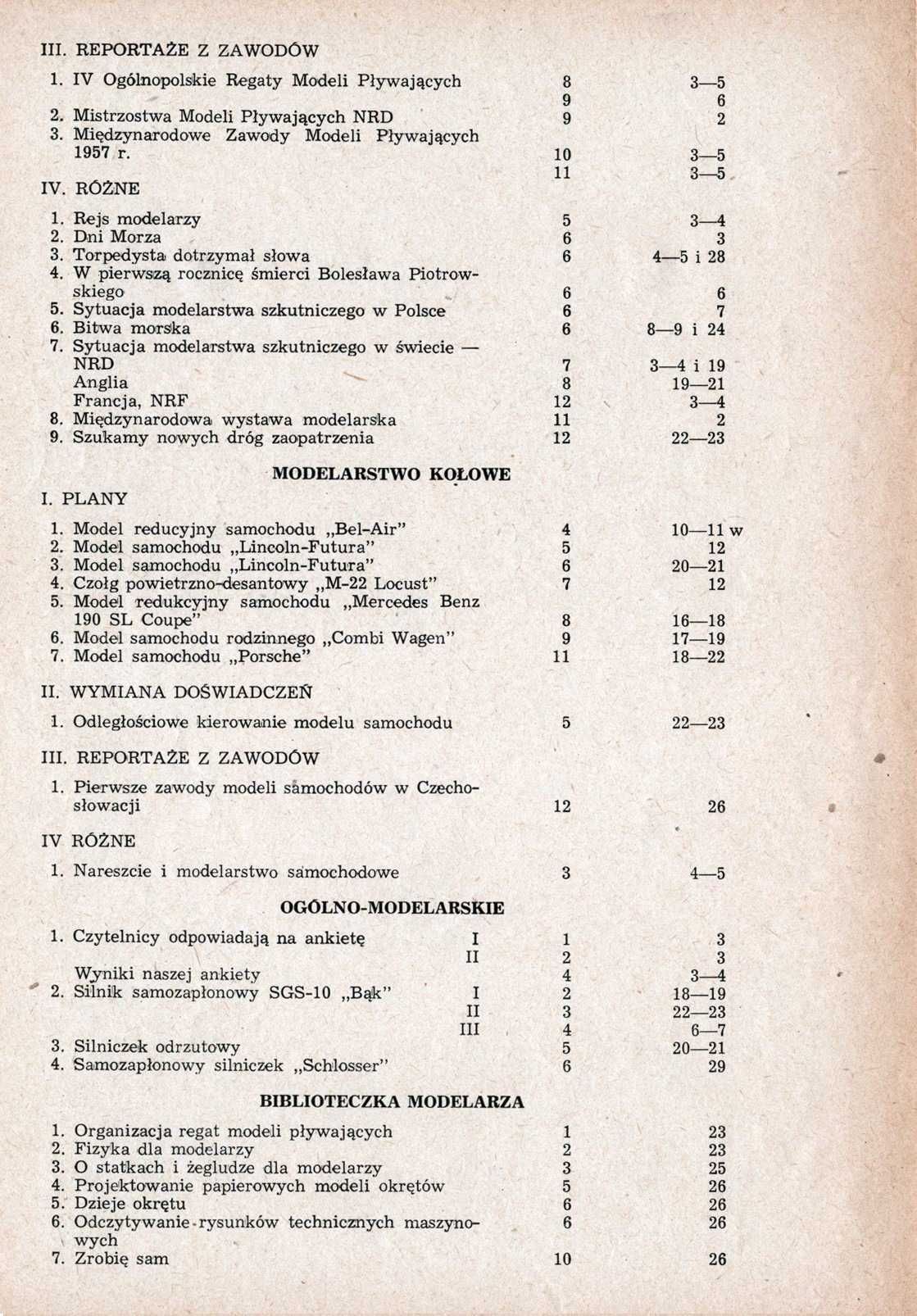 MODELARZ 1957.09 + spis treści rocznika