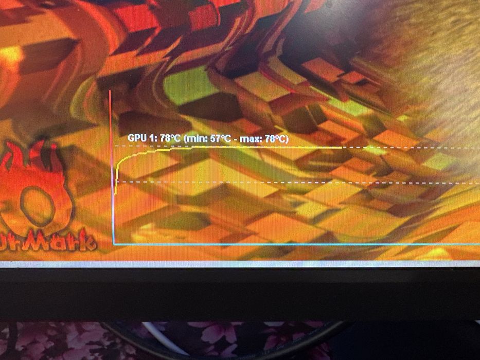 Msi RTX 3080 10gb