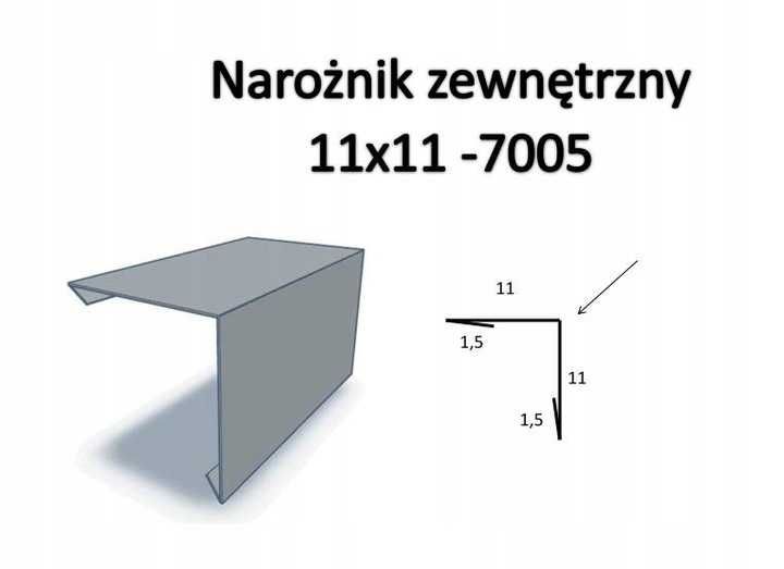 Blacha płaska obróbki blacharskie