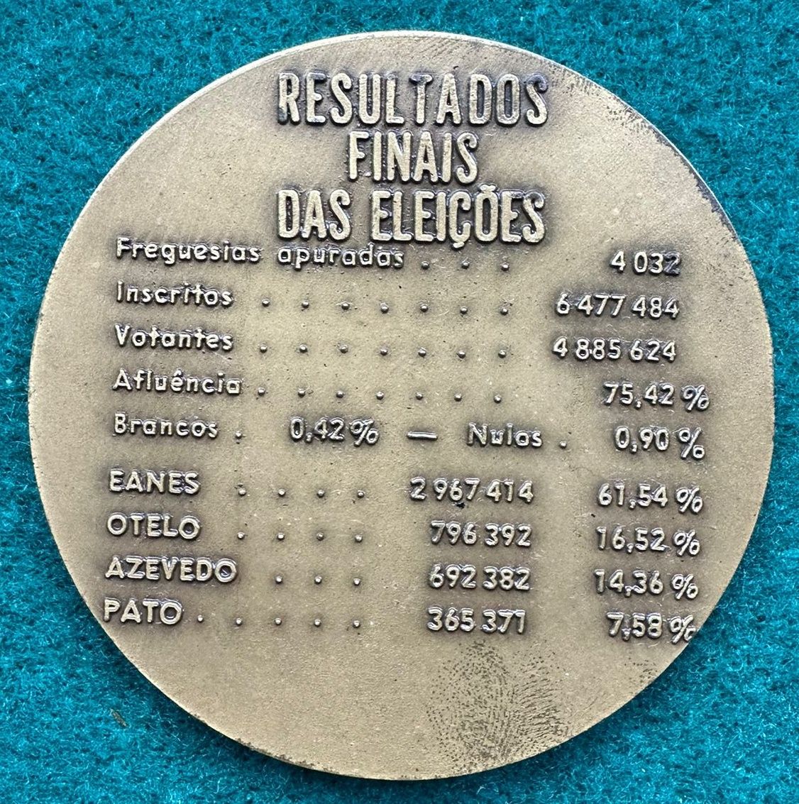 Medalha em bronze Ramalho Eanes