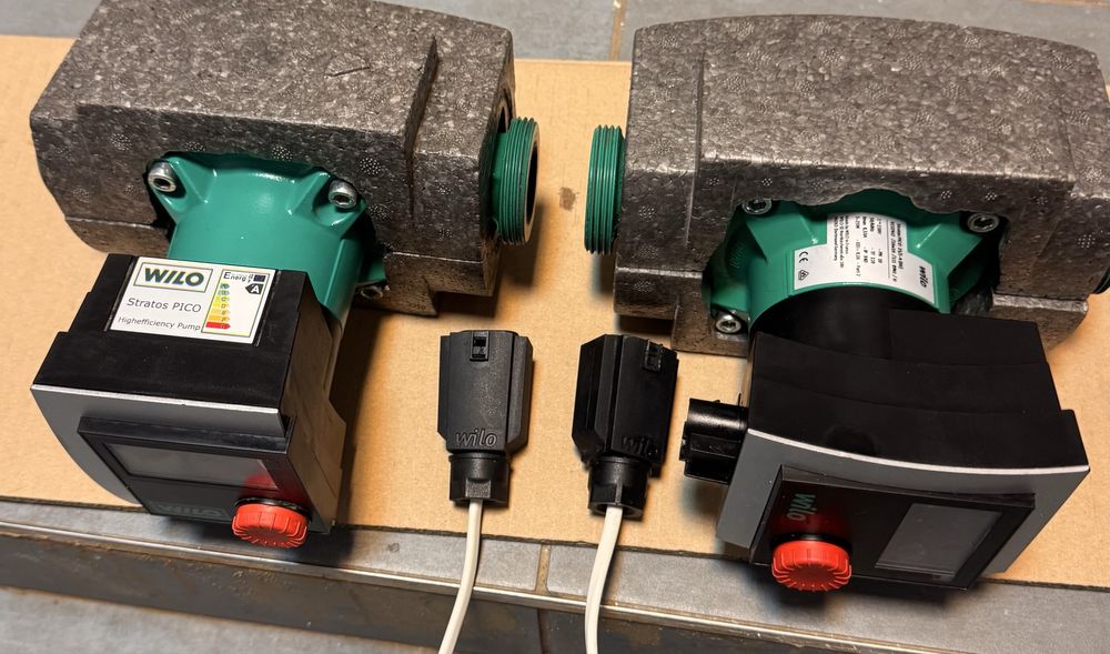 Pompy C.O Willo Pico