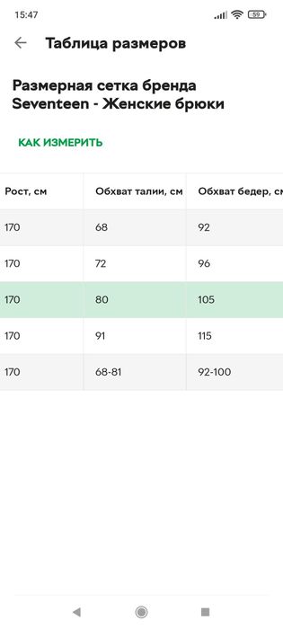 Штани жіночі льняні