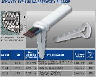 Plastikon Uchwyt kablowy wbijany USP-3  YDYp 4x1,5-4x2,5 10opak.