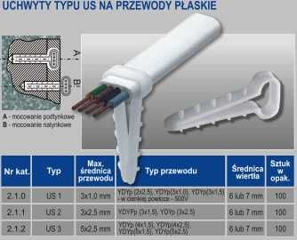 Plastikon Uchwyt kablowy wbijany USP-3  YDYp 4x1,5-4x2,5