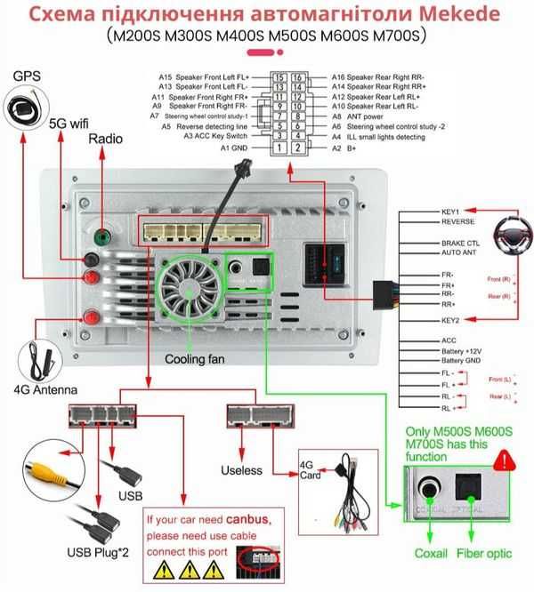 Штатна магнітола Mekede під Toyota Camry 7 XV 50 55 (2012-2014) US