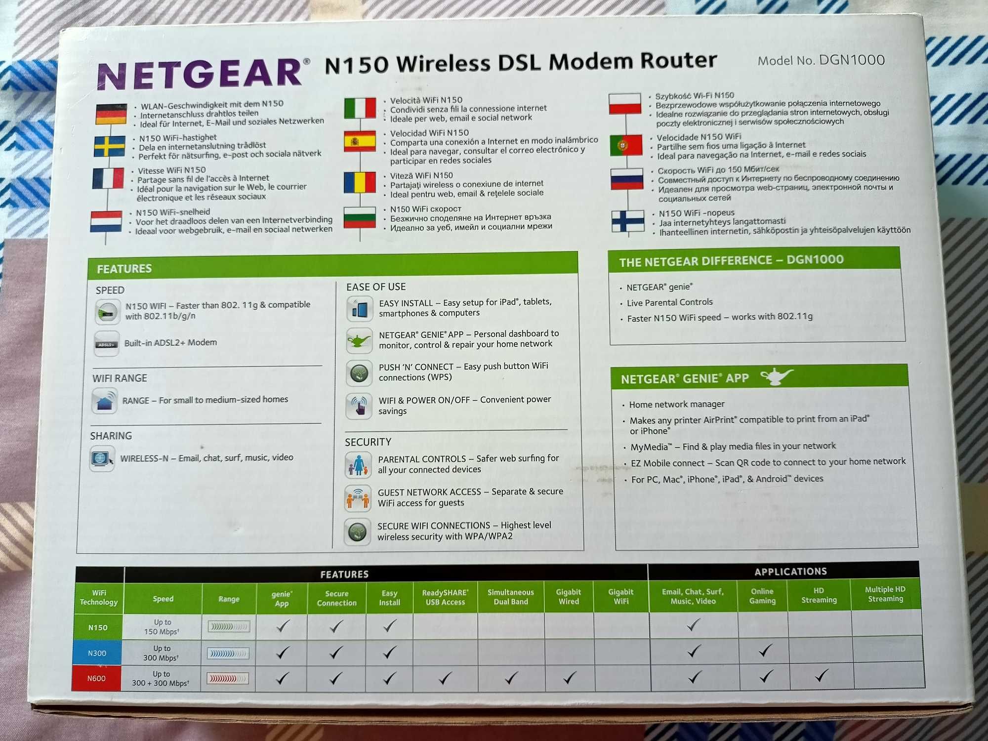 NETGEAR N150 Wireless ADSL2+ Modem Router (DGN1000v3)