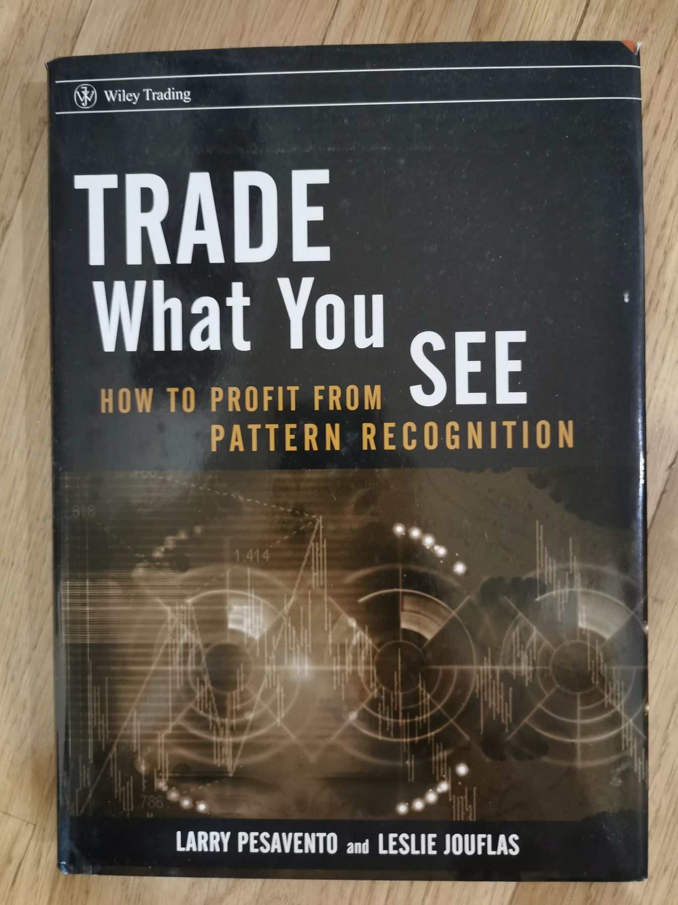 Trade What You See