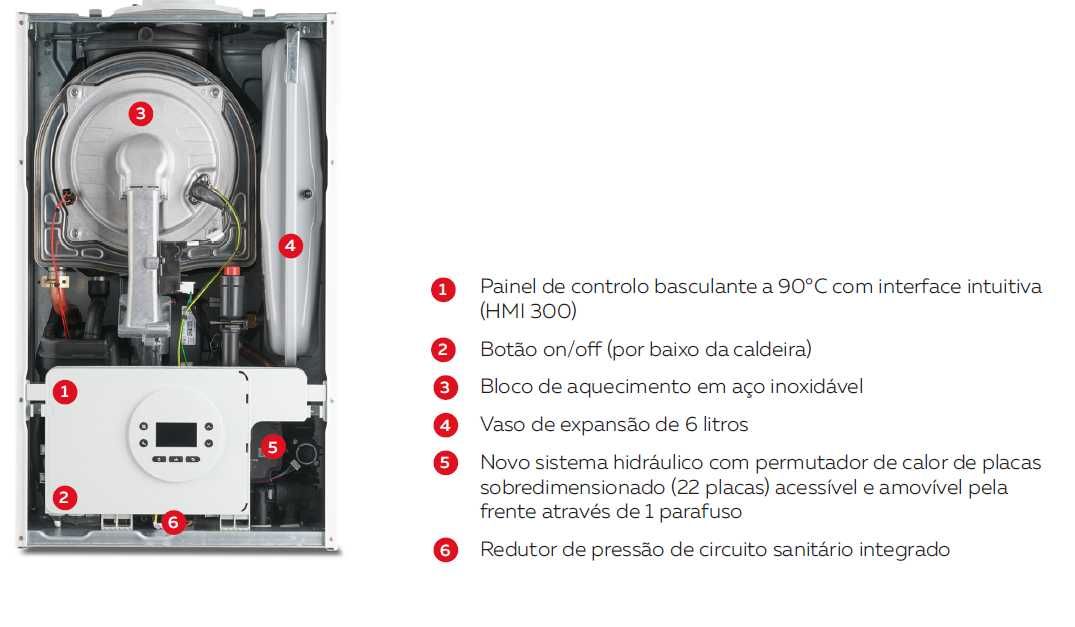 CALDEIRA CONDENSAÇÃO VULCANO EASYSTAR GREEN EGP 24/30 - GAS NATURAL