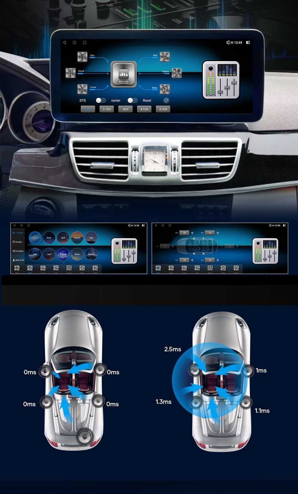 Radio DAB+ GPS WiFi 4G MP3 CarPlay Android Mercedes E W212 NTG4.5 12,3