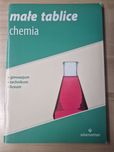 Małe tablice chemiczne adamantan mizerski