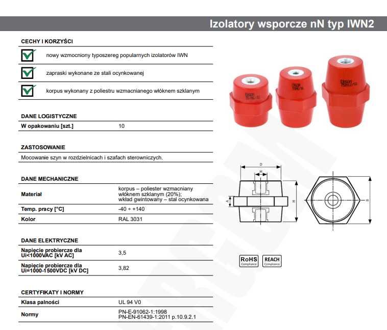 ERGOM Izolator Wsporczy nN typ IWN2 - IWN2-50M8/36 (8SZT.)